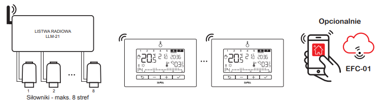 LBW-23 zastosowanie_1