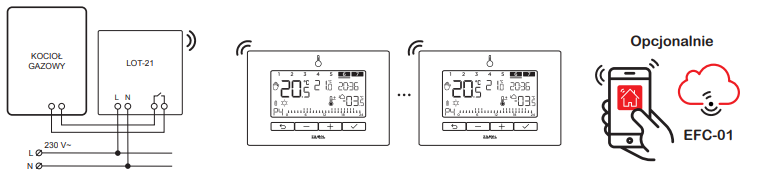 LBW-23 Zastosowanie_2