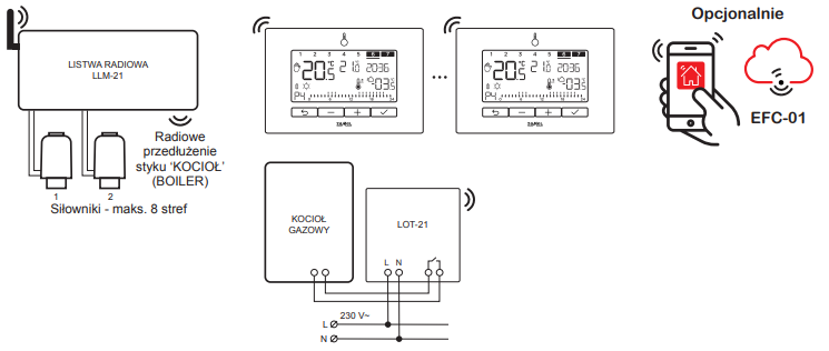 LBW-23 Zastosowanie_3