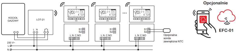 LPW-23 Zastosowanie 3