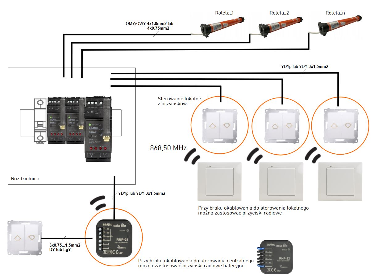 Schemat SRM-22
